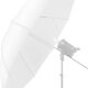 102cm Translucent Umbrella Softbox