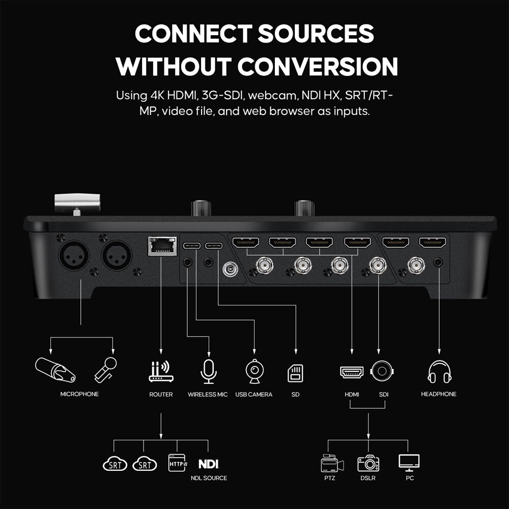 OSEE GoStream Duet 8 ISO 8-Channel Live Stream Switcher - Image 6